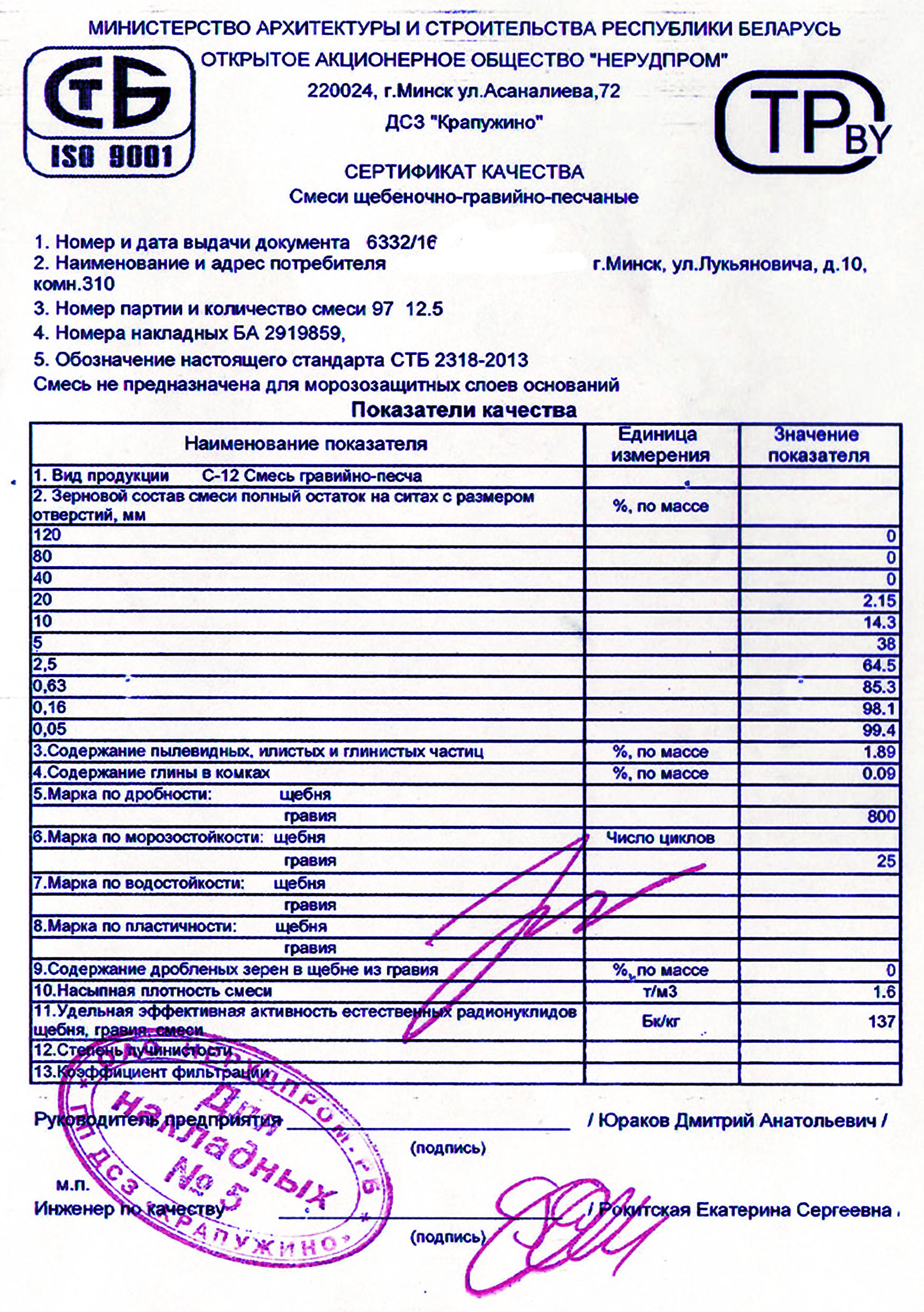 Купить грунт растительный, плодородный. Цена с доставкой. Минская обл.